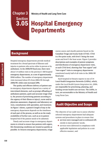 Hospital Emergency Departments