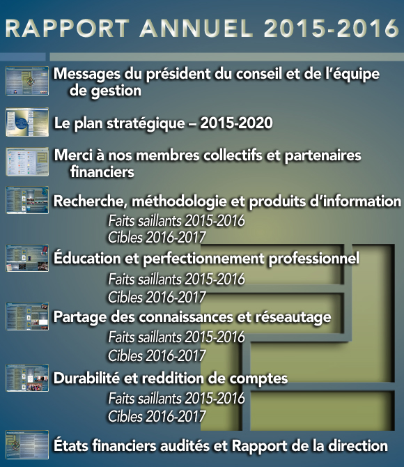 Rapport annuel de 2015-2016