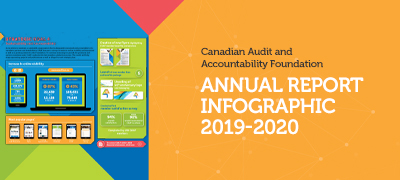 2019-2020 Annual Report