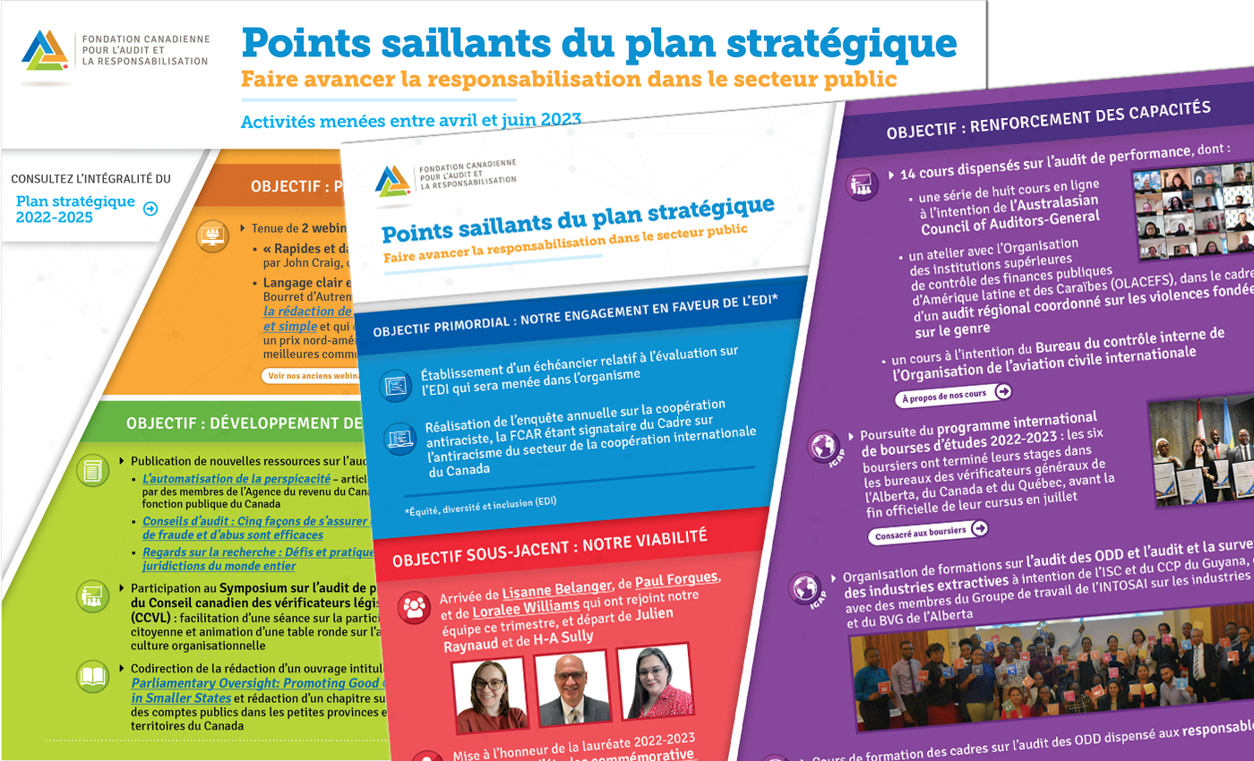 Rapport d'activités de la FCAR – avril à juin 2023
