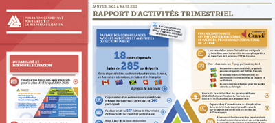 Rapport d'activités de la FCAR