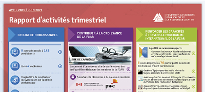 Rapport d'activités de la FCAR