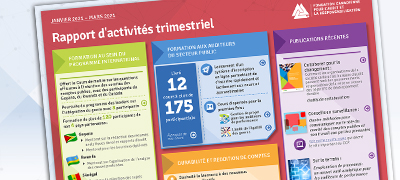 Rapport d'activités de la FCAR