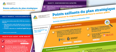 Rapport d'activités de la FCAR