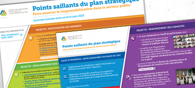 Rapport d'activités de la FCAR