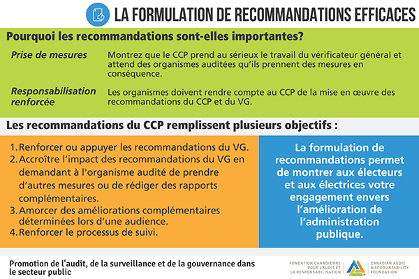 La formulation de recommandations efficaces