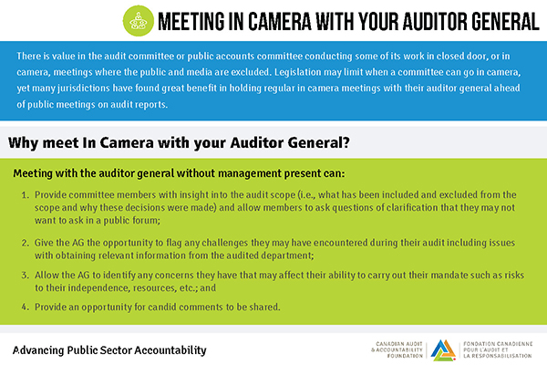 Meeting in Camera with your Auditor General