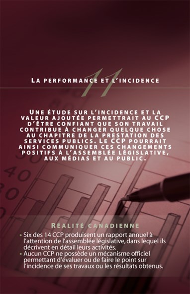 La performance et l’incidence